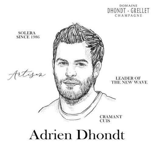 Adrien Dhondt